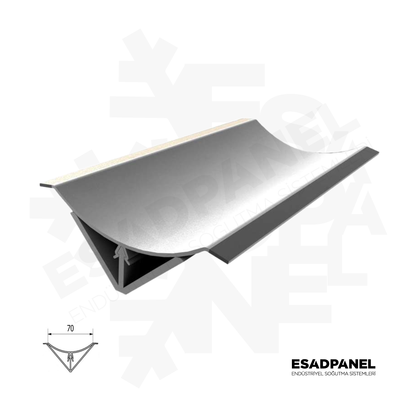 Hygienic Accessories 9 Cold Room Acessories Cold Storage Equipments Hygienic Corners Baseboard Ceiling Apparatus Profiles