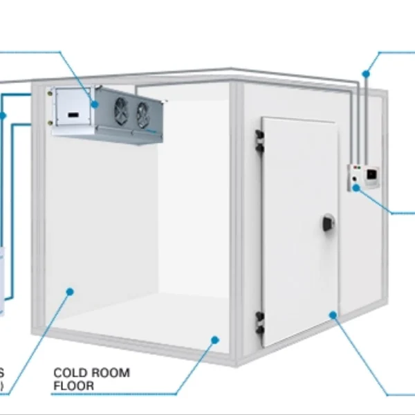 How Can I Get A Cold Storage Quotation? 25 Cold Room