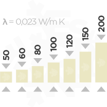 Cold Room Panel, Camlock Panel, Cold Storage, Cold Room, Cold Storage Panel, Refrigeration, Frigo Panel, Camlock Panel