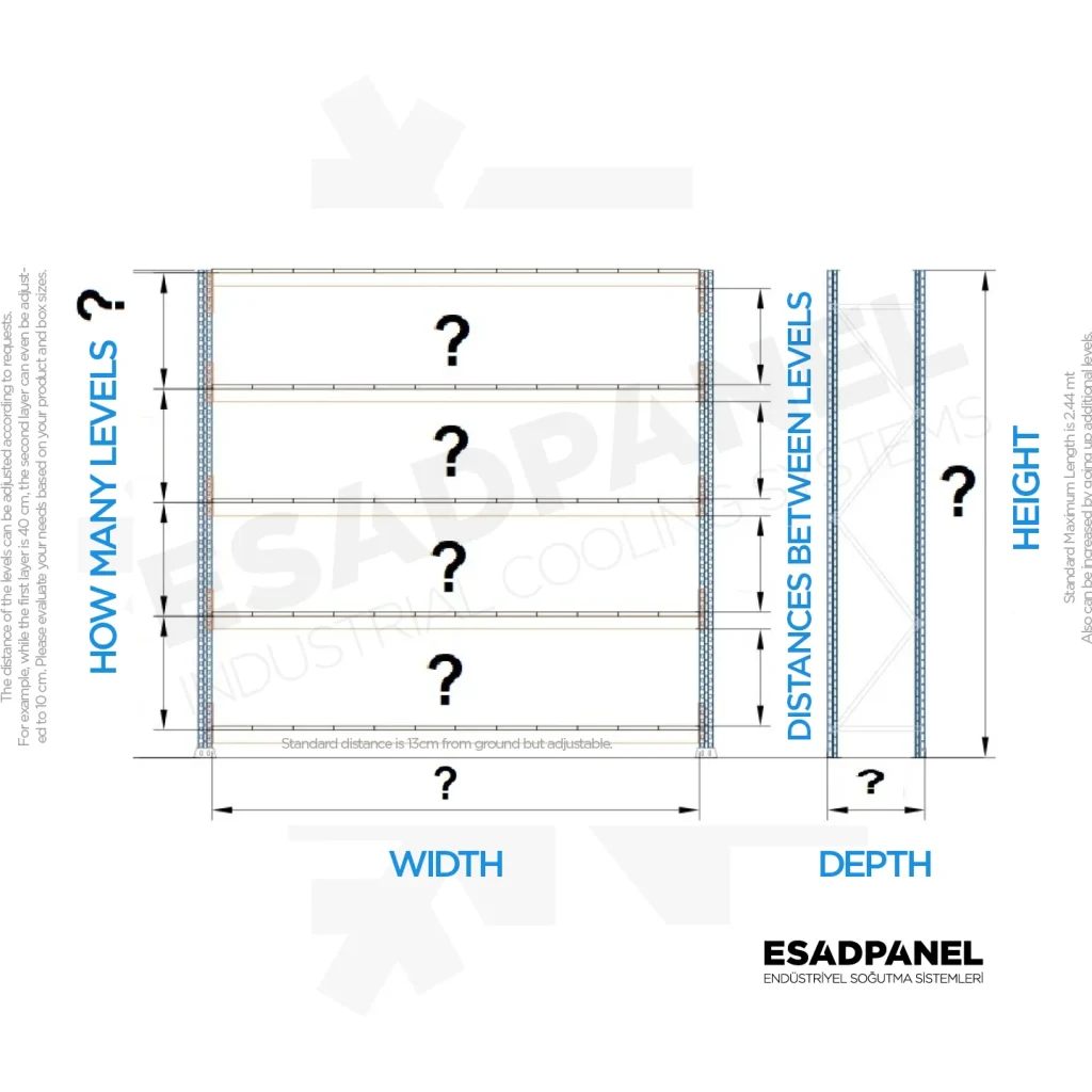 Cold Room Shelves Cold Storage Shelving Systems Stainless Shelvess Hygienic4
