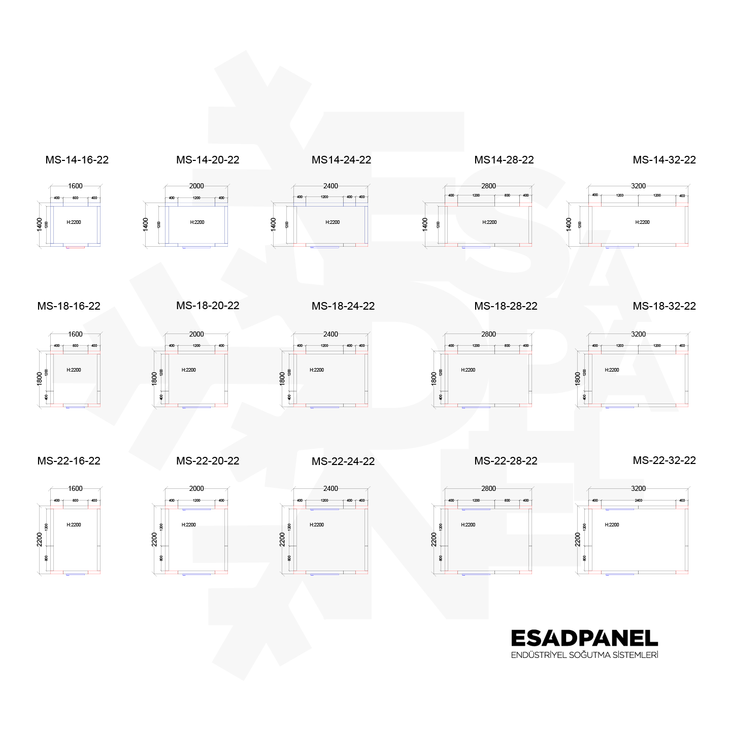 Modular Cold Room 6 Modular Cold Room Sizes