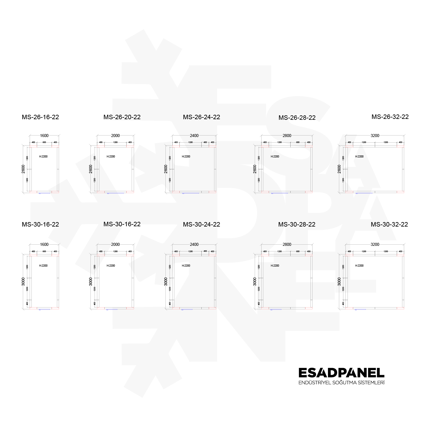 Modular Cold Room 5 Modular Cold Room Sizes