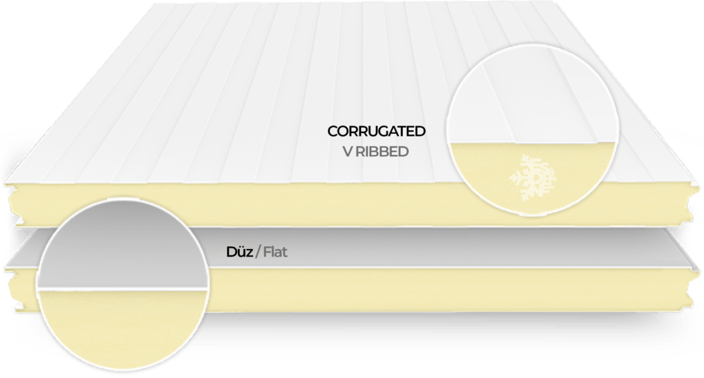 Cold Room Panel, Camlock Panel, Cold Storage, Cold Room, Cold Storage Panel, Refrigeration, Frigo Panel, Camlock Panel