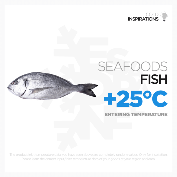 How Can I Get A Cold Storage Quotation? 4 FISH COLD ROOM- INLET TEMPERATRE INSPIRATION