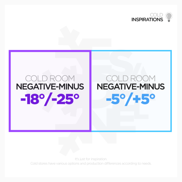 How Can I Get A Cold Storage Quotation? 9 TWO DIFFERENT COLD STORAGES