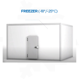 Cold Room Pressure Balance Valves Pressure Reliefs