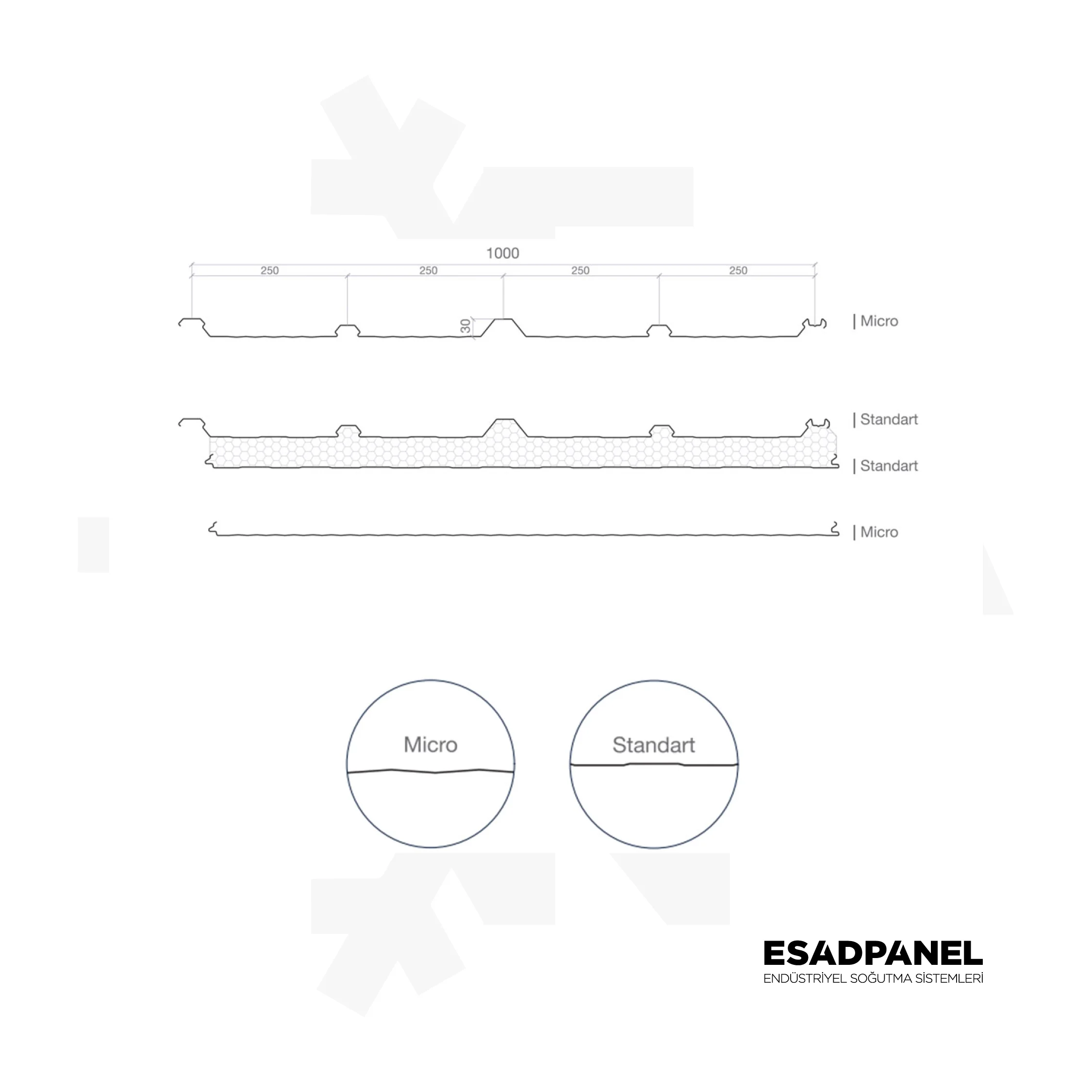 Roof Panels 7 Roof Panel - Sandwich Panel