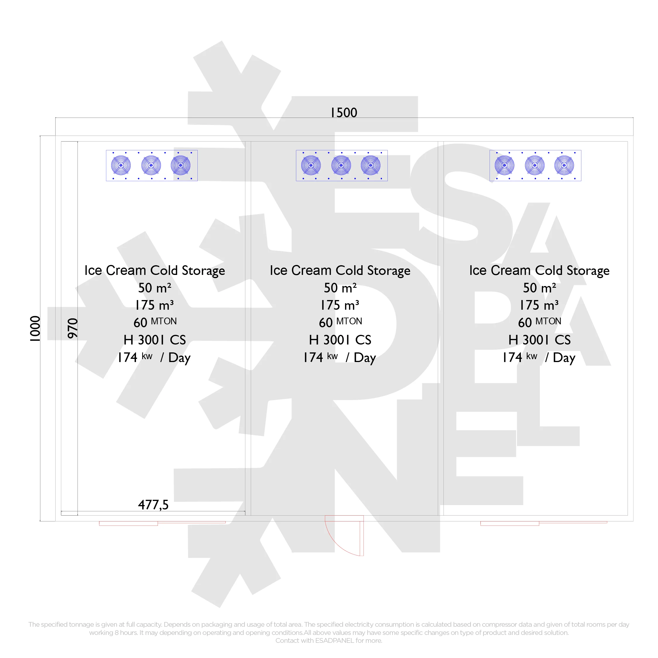 Ice Cream Cold Room 12 Ice cream cold room, ice cream cold storage, cold room, cold storage