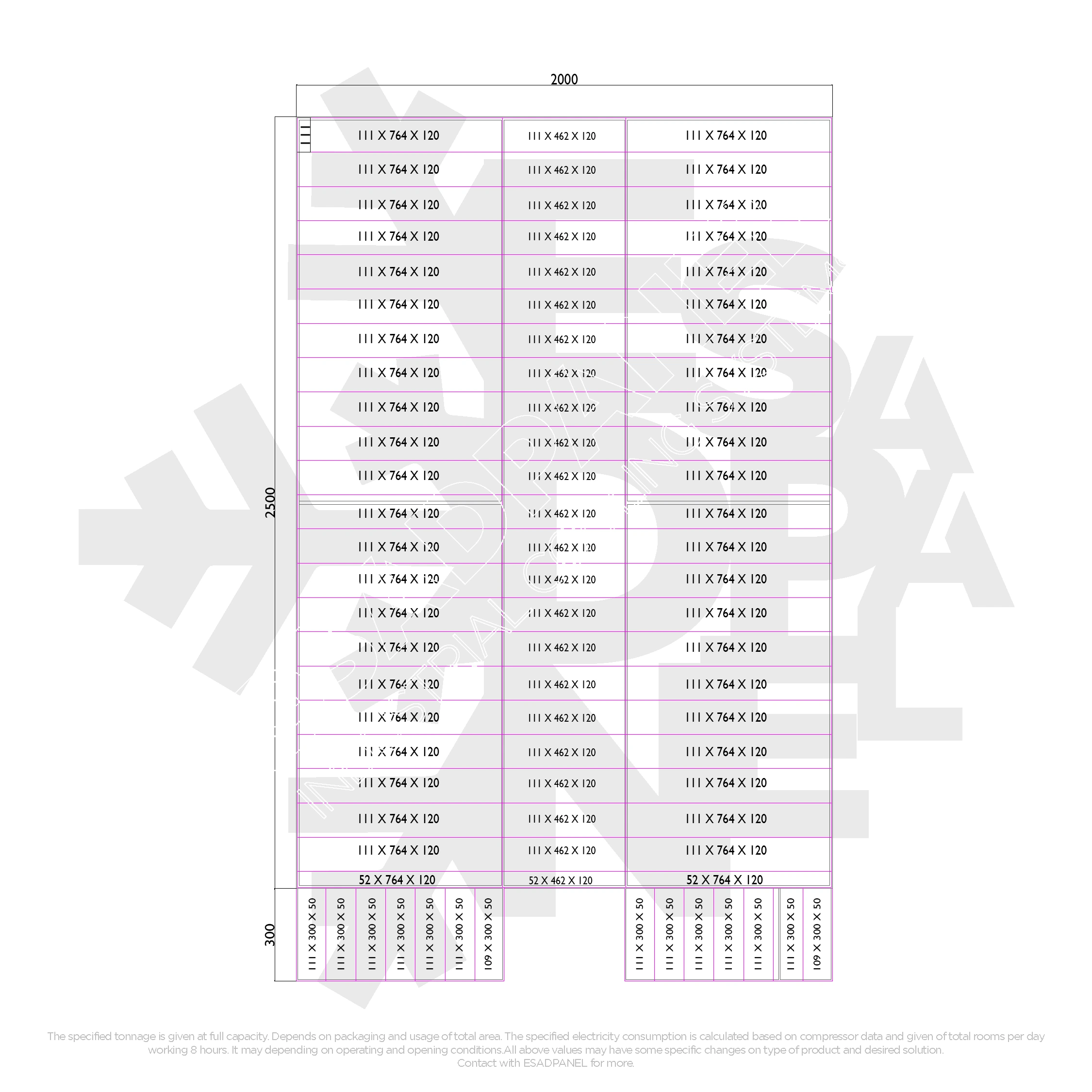Cold Storage Chicken 8 chicken cold storage