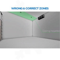 Pressure Balance Valves 12 Ceiling Zones