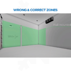 Pressure Balance Valves 13 Wall Zones